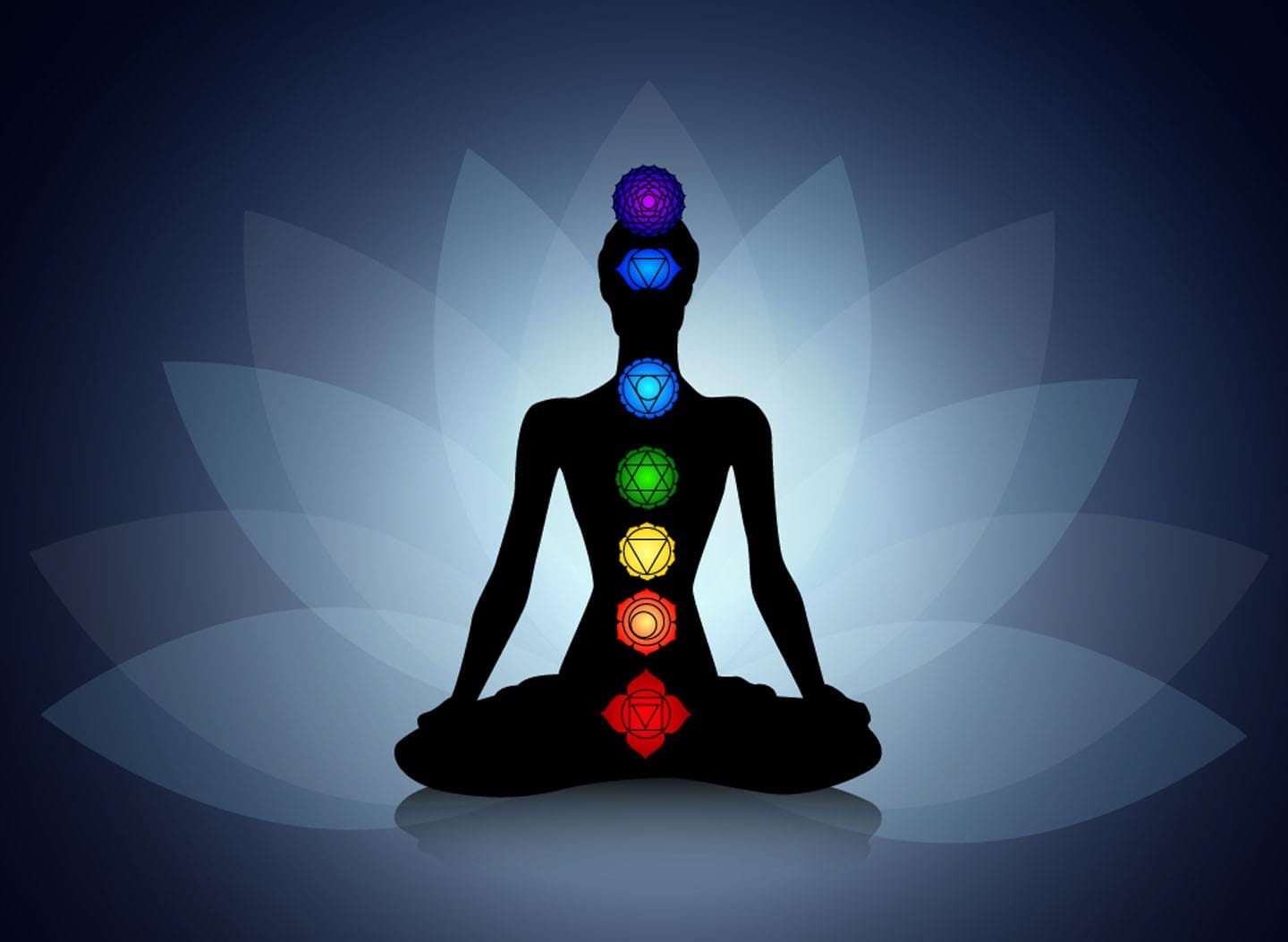 The Ten Vital Energies