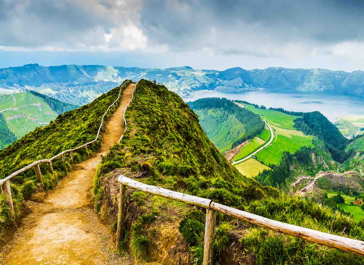 The First Trait of Successful People