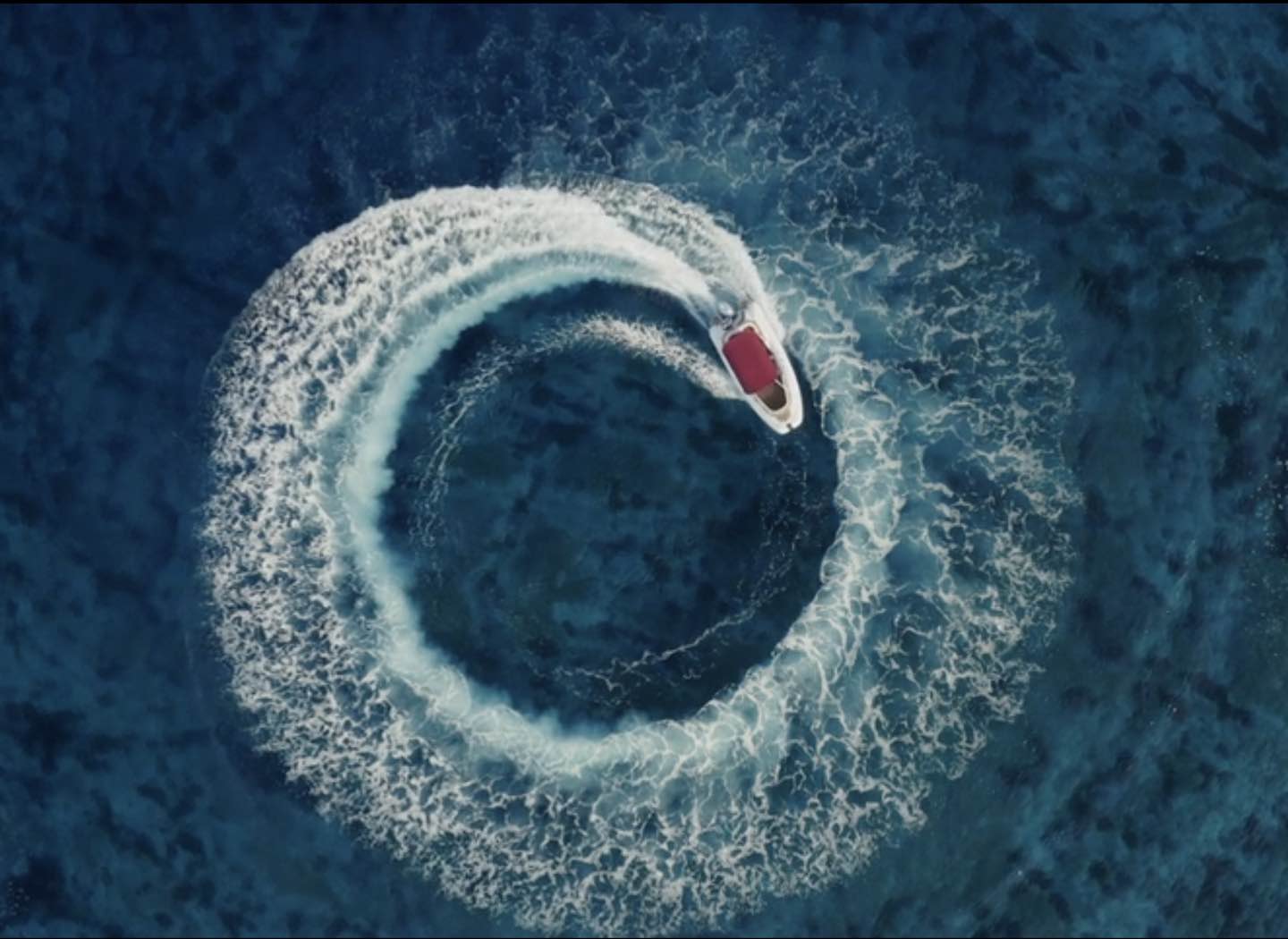 Three Kinds of People